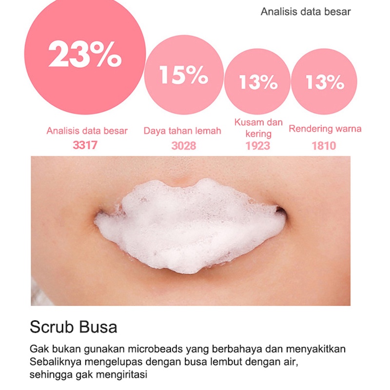 Lip balm Bubble Lip Scrub bubi bubi lip 12g Menghilangkan kulit mati dan kutikula di bibir Singkirkan bibir kering dan pecah