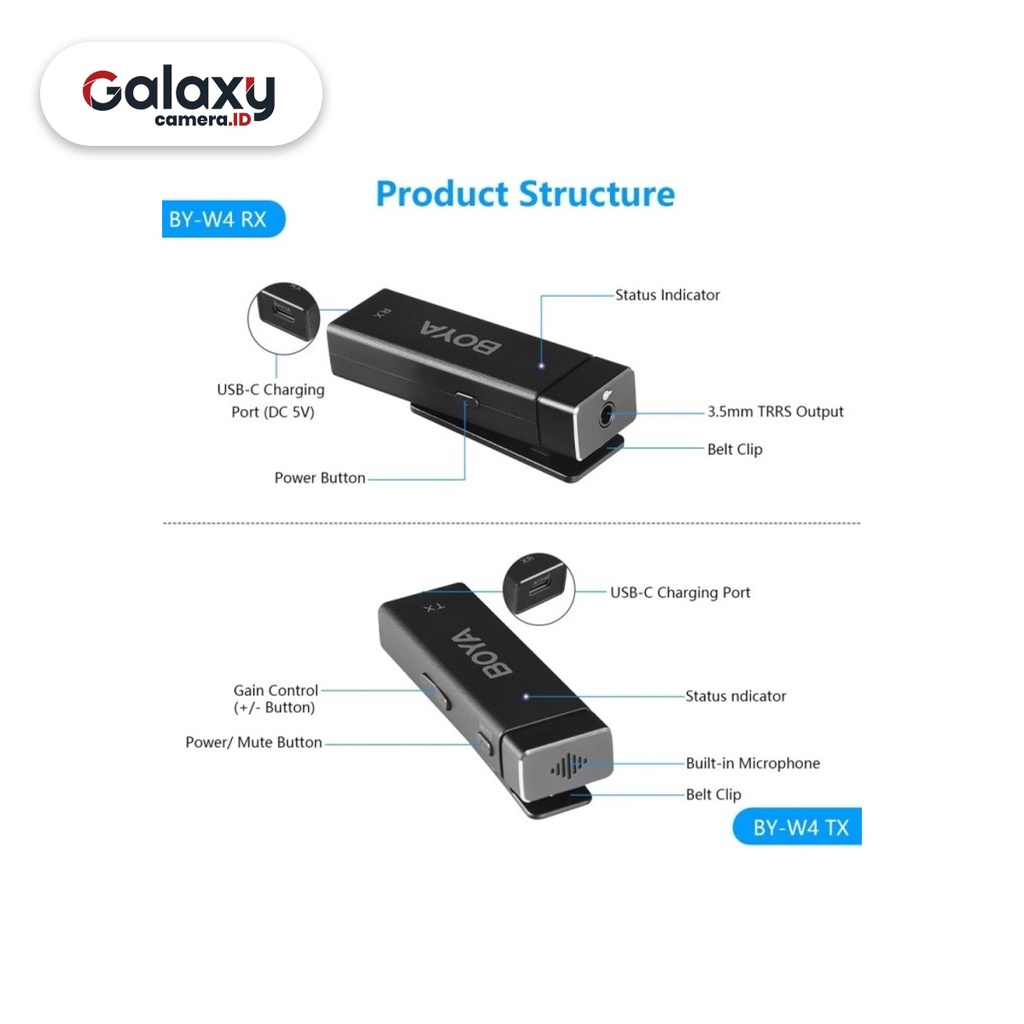 BOYA BY-W4 Ultracompact 4-Channel Wireless Microphone Garansi Resmi