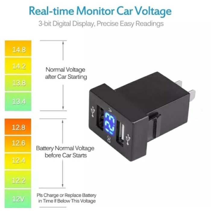 SGA | Dual USB Port Charger Mobil TOYOTA Innova Avanza Xenia
