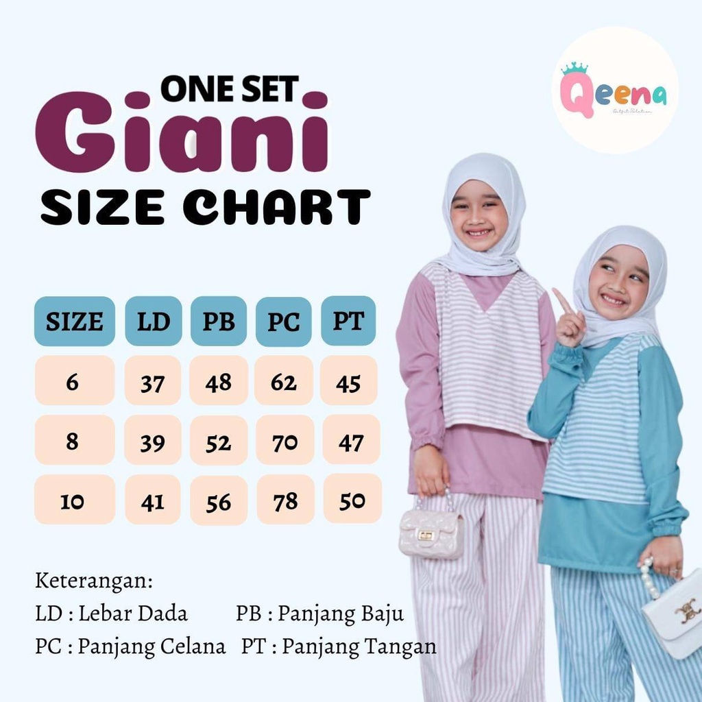 Oneset anak Giani by Qeena