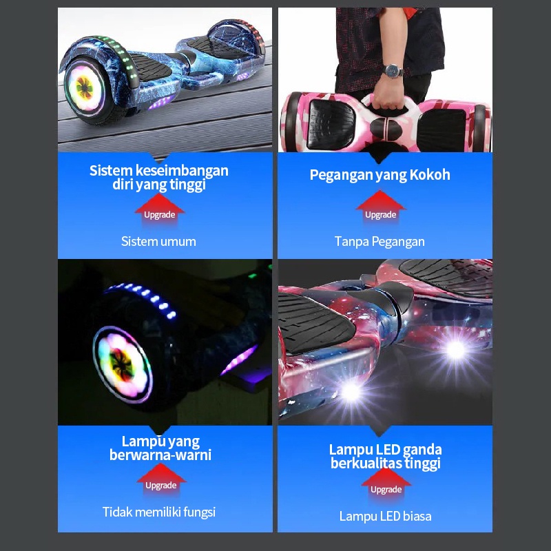 Terbaru Smart Balance Wheel/Hoverboard 7 Inci /Mobil keseimbangan kontrol kaki/anak Balance Hover Board anti selip/Segway roda dua dengan musik