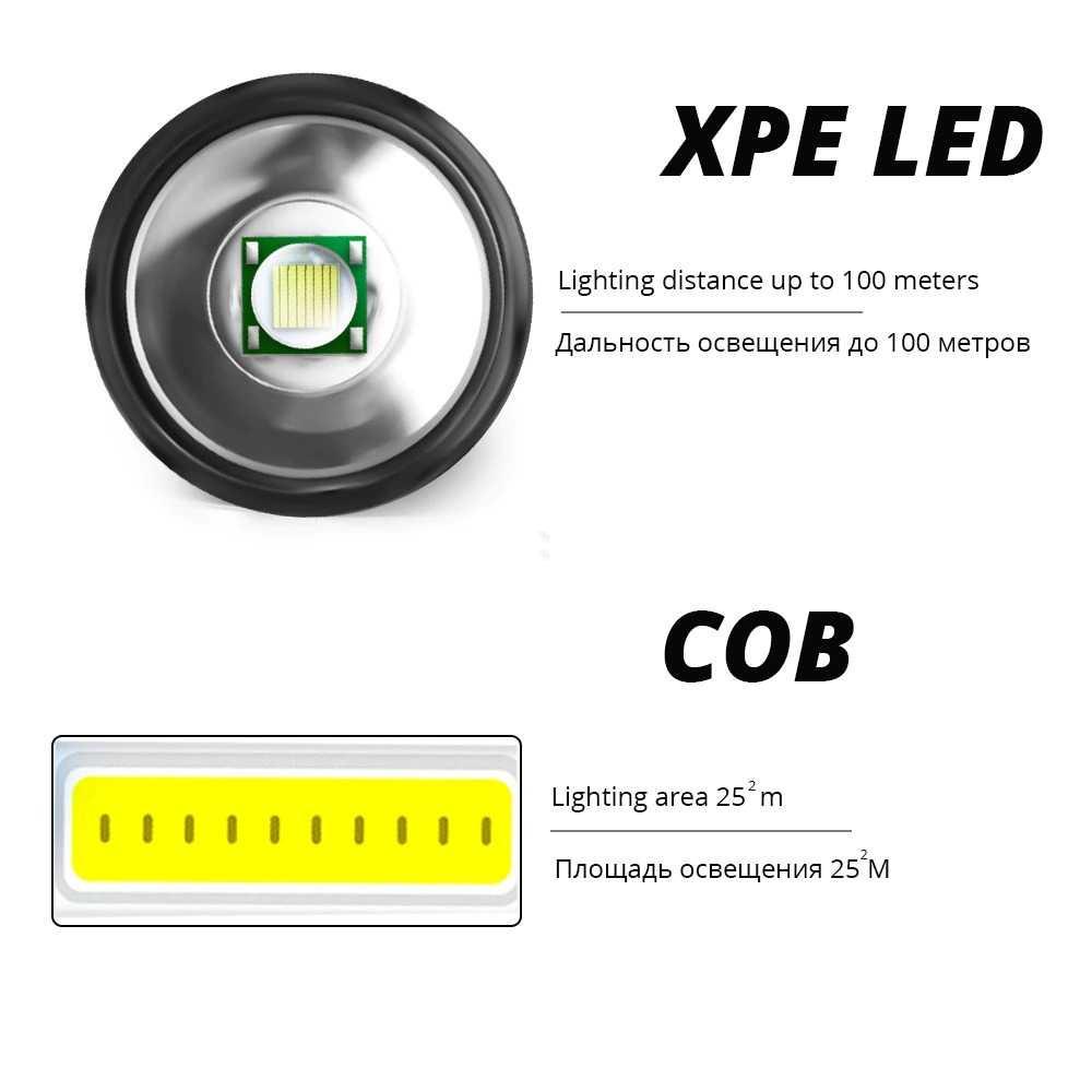 Shustar Senter LED Mini Flashlight USB Rechargerable XPE + COB -002