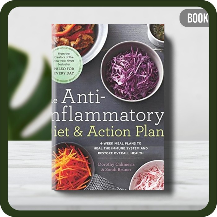 

Buku - Calimeris Dorothy-The anti-inflammatory diet action plans