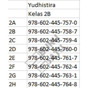 Flash Sale Paket Tematik Kelas 2 Tema Sd Semester 2 K 13 Yudhistira 2E 2F 2G 2H Terbaru