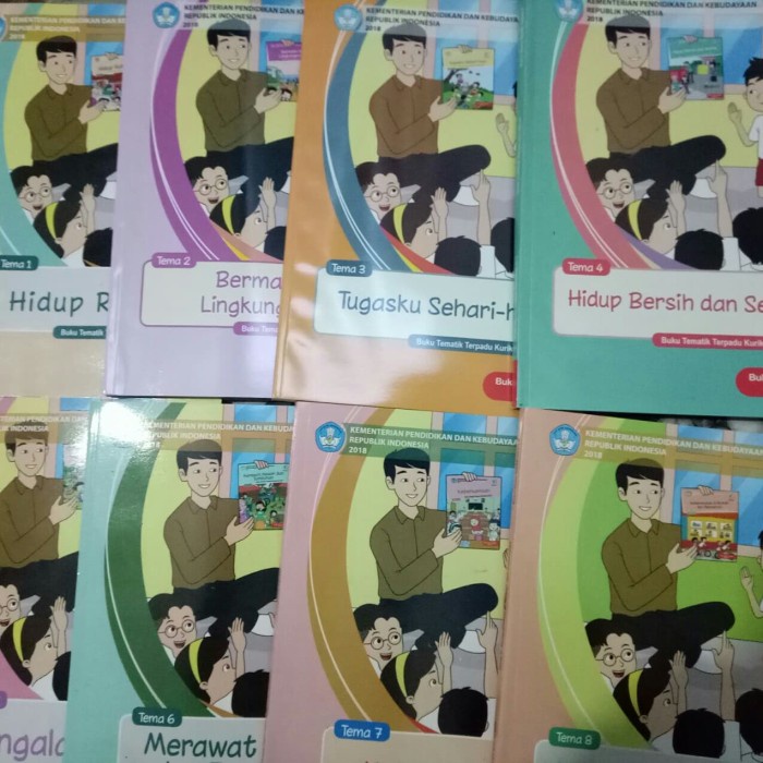 Flash Sale Sepaket Buku Guru Tematik K13 Kelas 2 Semester 1 Dan 2 Tema 1 Sampe 8 Terlaris