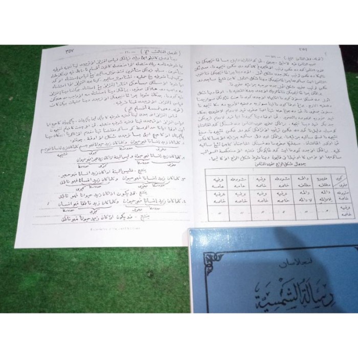 Must Have Syamsiyah Terbaru