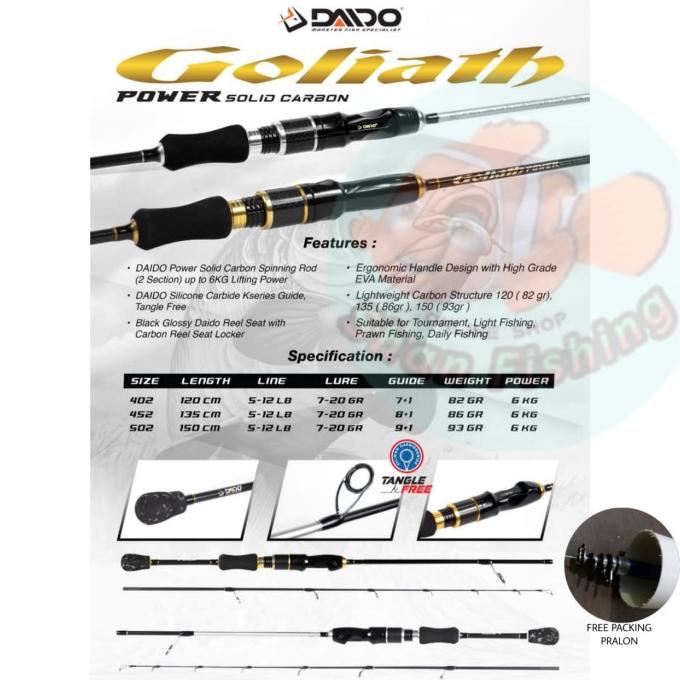 Joran Daido Goliath Power Solid Carbon (packing pipa PVC)