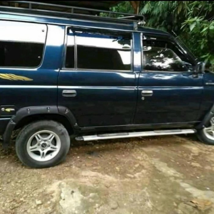 Over fender Panther Grand Royal Kotak model baut variasi