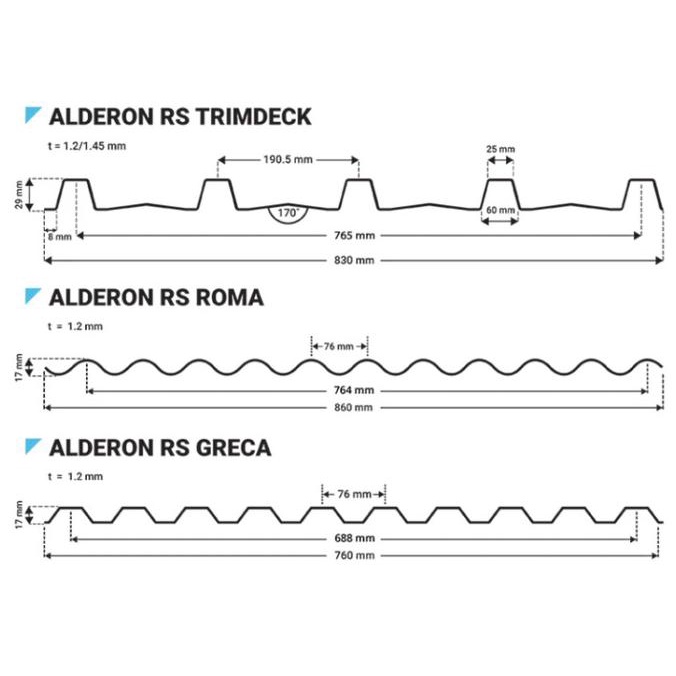 Alderon RS Trimdeck - Atap uPVC Single Layer