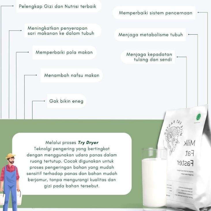 

Preum Bubuk Susu Kambing Etawa Varian Coklat Ggemuk 1000 Gram