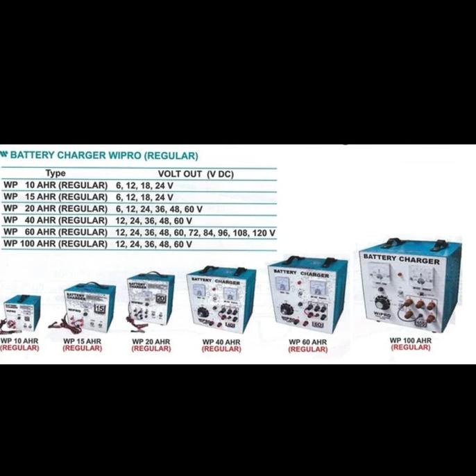 Baterai Charger 60A WIPRO - Battery Charger Accu WP 60 AHR WIPRO
