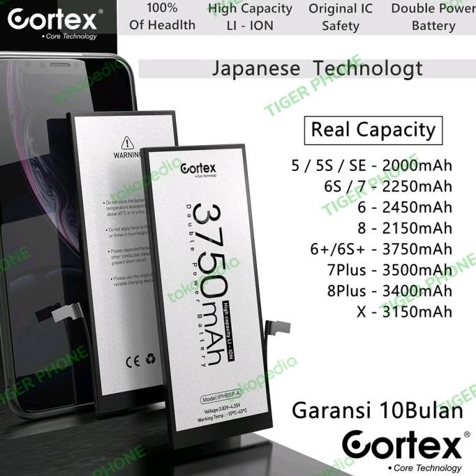 Cortex iPhone Baterai High Capacity Original 5G 5S SE 6 6S 7 7G 8 8P X
