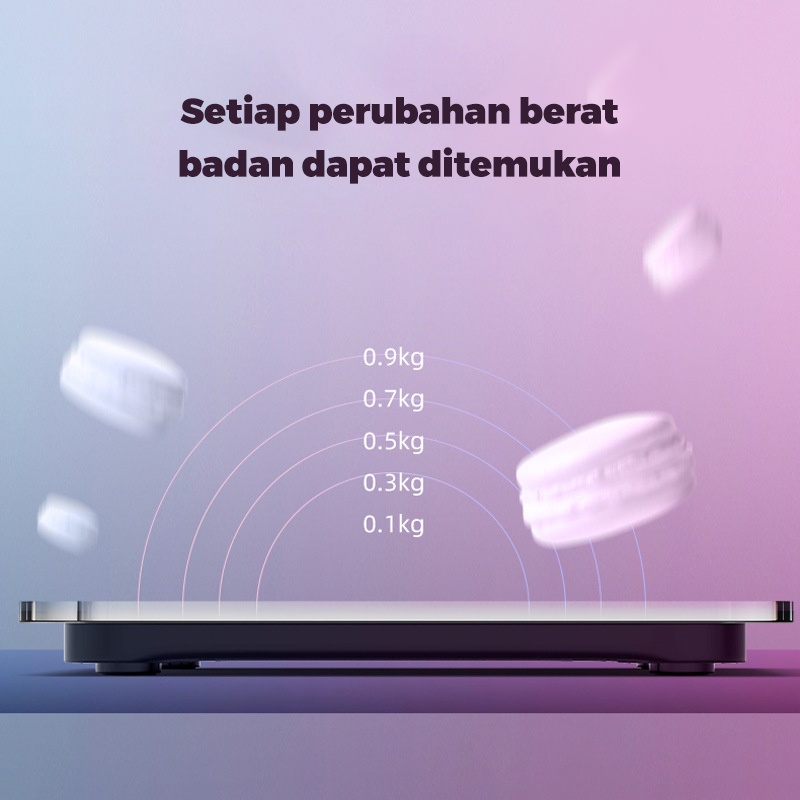 Holiven Timbangan Skala Elektronik Smart/skala lemak tubuh