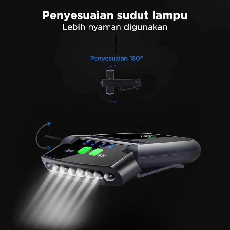 Holiven Sensor Headlight Tahan Air 6 Buah LED