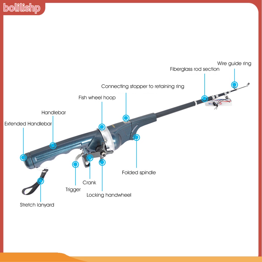 [Bolilishp] 1 Set Reel Pancing Terintegrasi Pegangan Memanjang Ringan Ketangguhan Yang Baik Joran Laut Teleskopik Untuk Angling