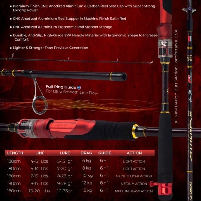 Joran daido athena 3 pro series carbon solid full fuji