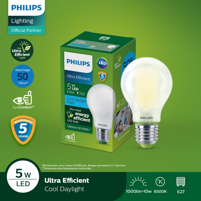Philips LED Bulb Ultra Efficient – 5W E27 6500 Cool Daylight White