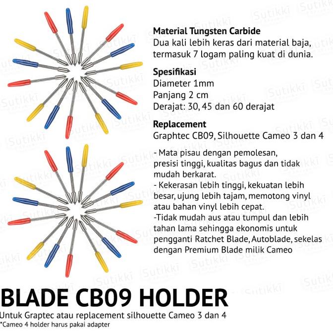 

Mata Pisau Mesin Cutting Graphtec Blade Silhouette cameo 3 4 CB09
