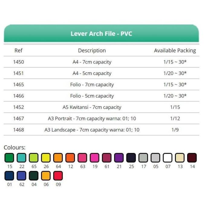 

Ordner Bantex 1450 A4 Warna-Warni
