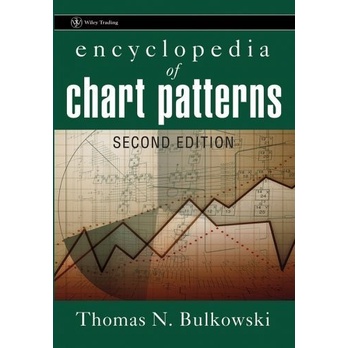 DISKON SPESIAL ENCYCLOPEDIA OF CHART PATTERNS TERMURAH