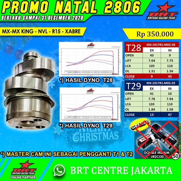 Noken As Brt Yamaha Jupiter Mx Vixion Xabre Mx King