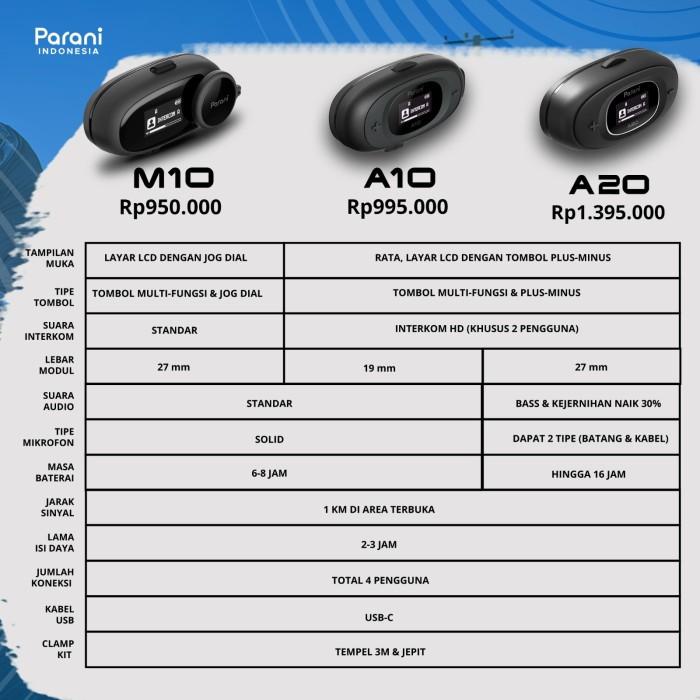 TERLARIS PARANI A20
