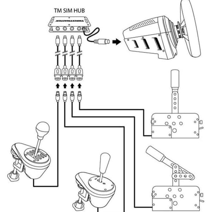 Thrustmaster Tm Sim Hub - For Racing Simulator (Ps4/Xbox One)