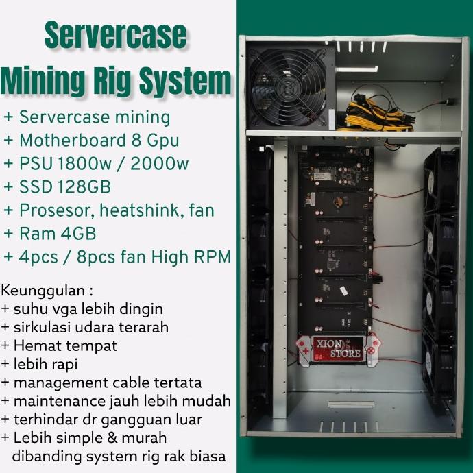 Motherboard mining 8 X vga GTX RTX RX XT eth ergo raven Rig 8 Pcie x16