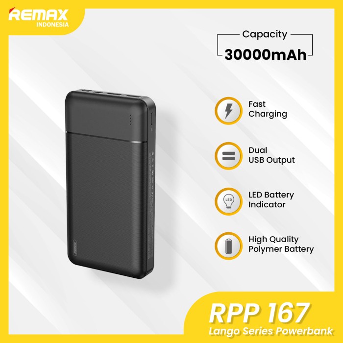 Terlaris Remax Lango Powerbank Rpp-167 (30000)Mah Real Capacity "Fast Charging"