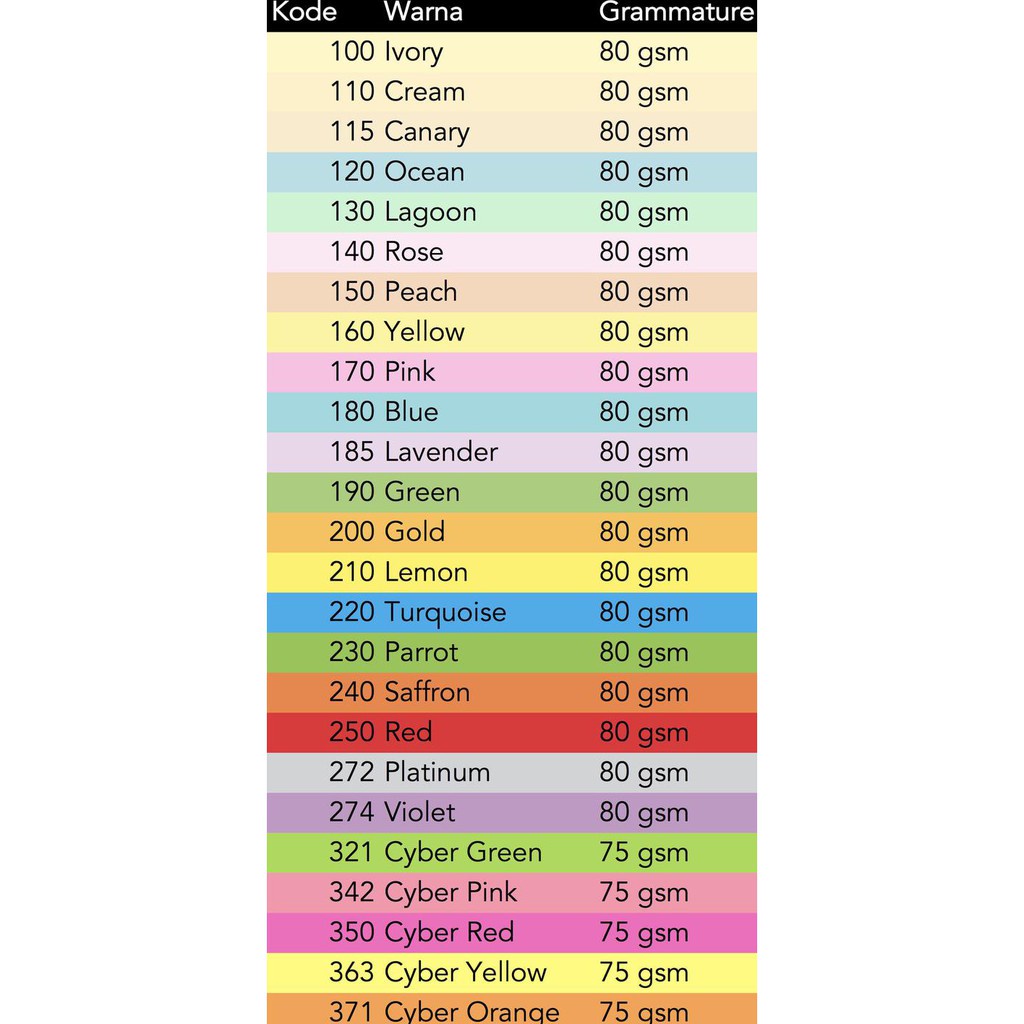 

PaperFine Color A4 80 gr 20 sheet IT 100 - 371 ( 1 Set - 20 Lembar ) ( IRRA STORE )