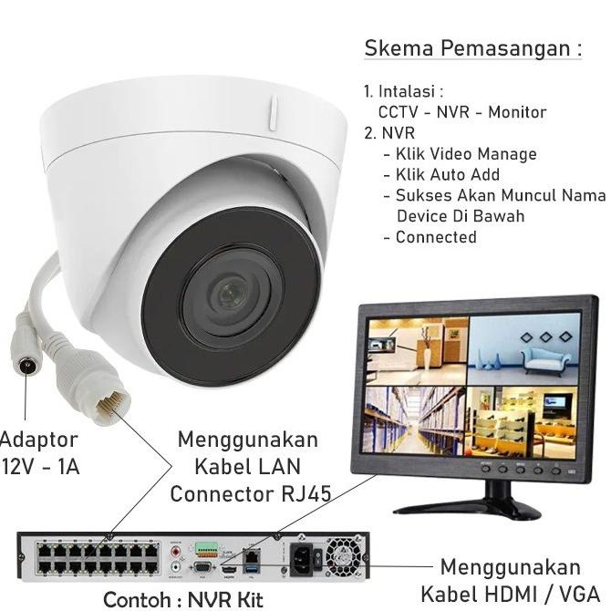 IP Camera + PoE Asli 3MP CCTV Indoor Onvif NVR Kamera Cctv Indoor