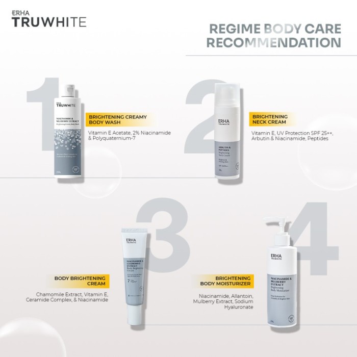 erha truwhite niacinamide & chamomile body brightening cream pemutih