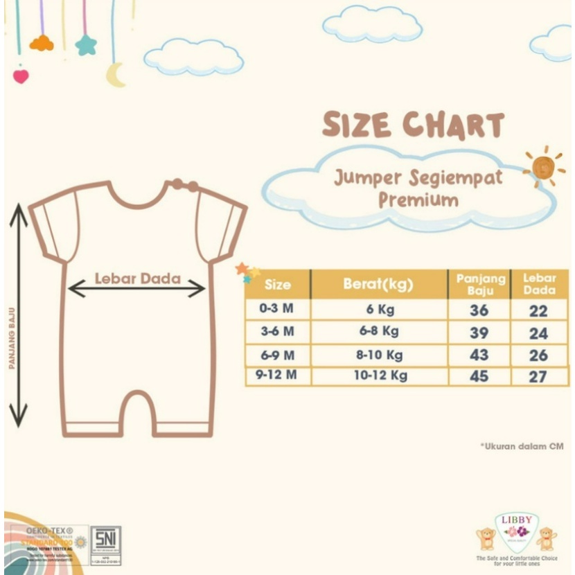 Libby Romper Premium 0-12 Bulan Jumper Segitiga Anak Laki Laki dan Perempuan CBKS