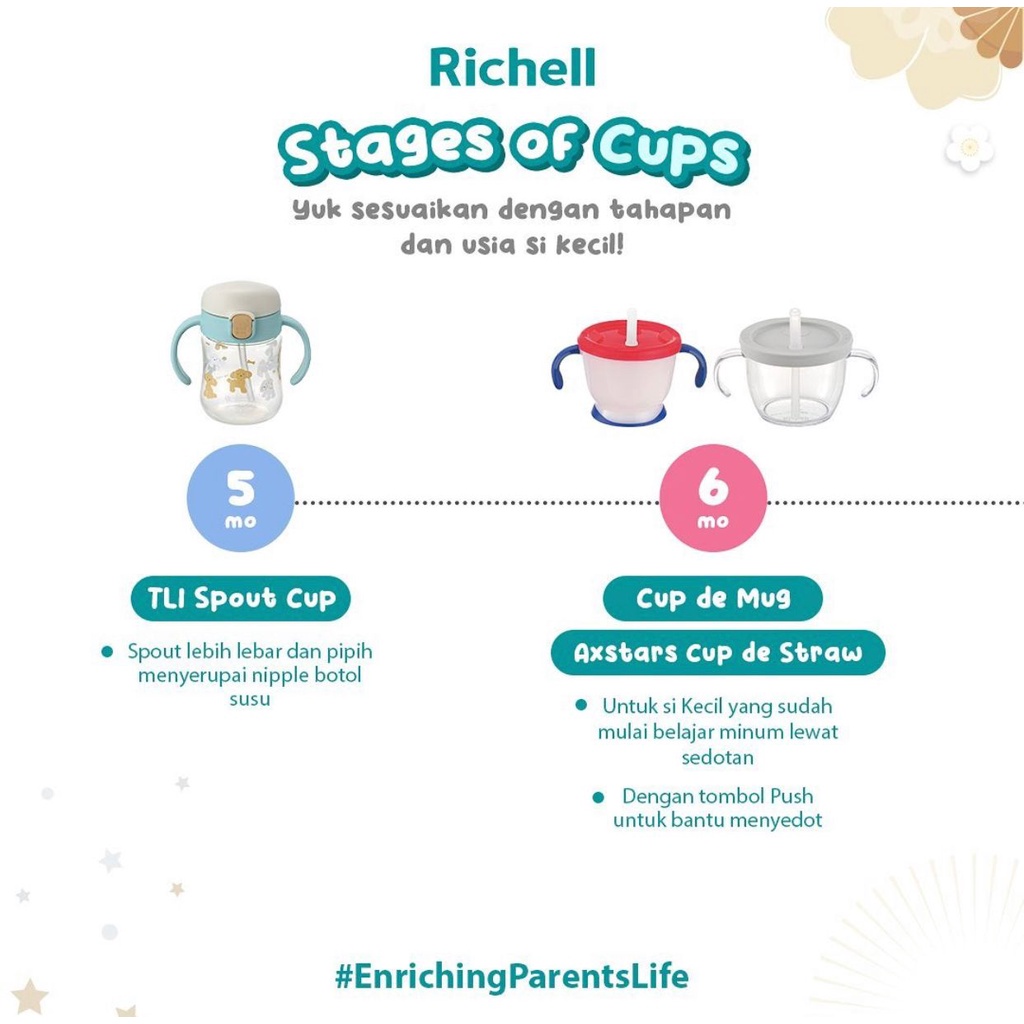 Richell Axstars Cup de Direct Drink - Gelas Minum Bayi Direct