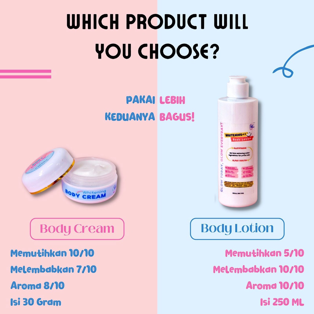 BIBIT PEMUTIH BADAN BPOM - PEMUTIH LIPATAN - PENGHILANG BEKAS LUKA - Dosting Pemutih - Bodycream by WAZATARU