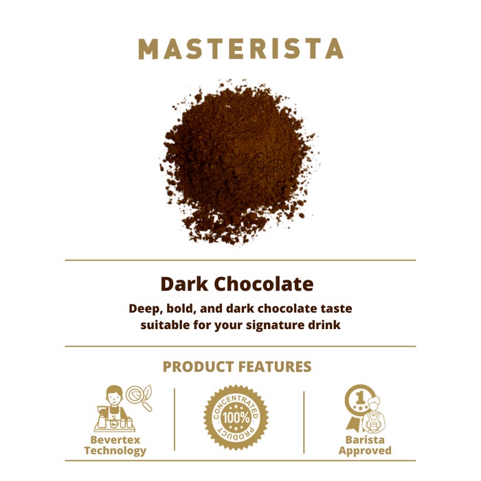 

✨NEW✨ -Bubuk Minuman Dark Chocolate- 2.2.23
