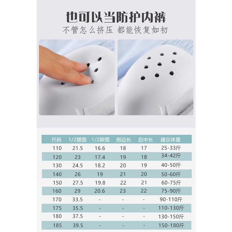 Celana Sunat Celana Khitan Untuk Anak Bahan Katun Bisa Dibuka Ganti Balutan Yang Mudah Produk Peningkatan Baru