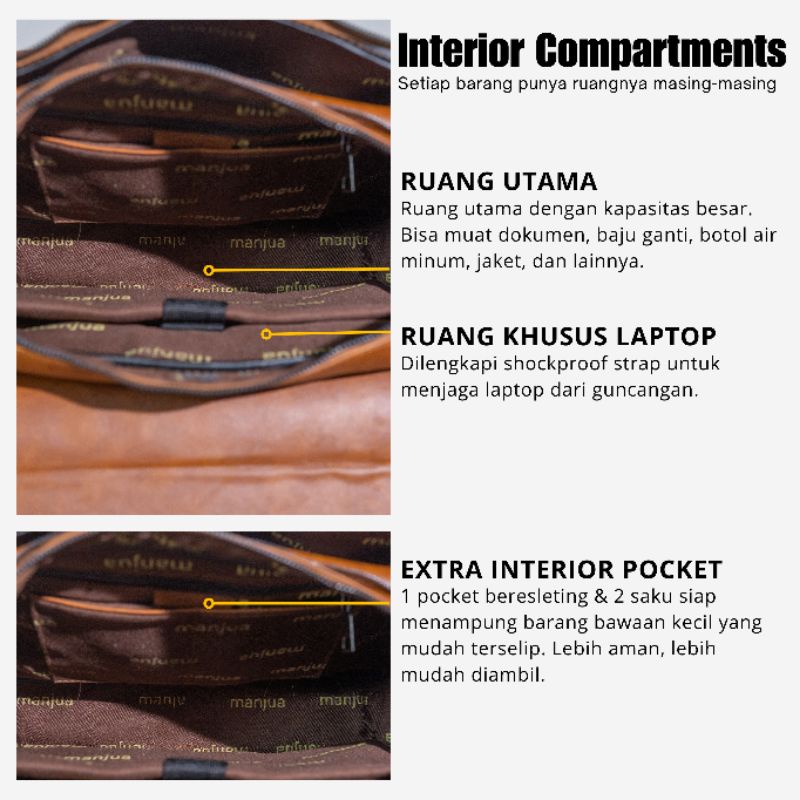 Konya Bag by Manjua. Tas Kerja Selempang, Tas Kuliah, Tas Laptop, muat Laptop 14 inch.