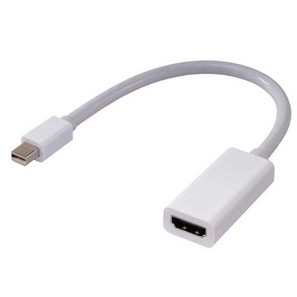 Kabel Adaptor Mini Displayport ke HDTV Female - White