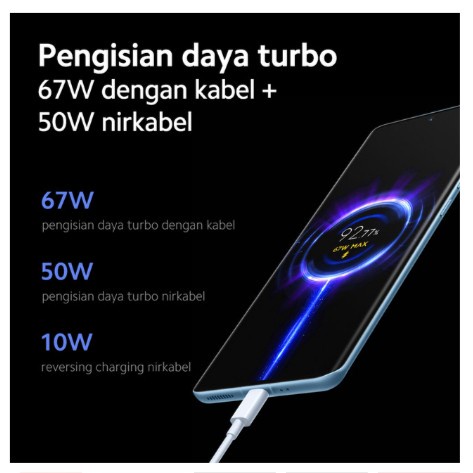 Xiaomi 12 8/256GB NEW Garansi Resmi xiaomi