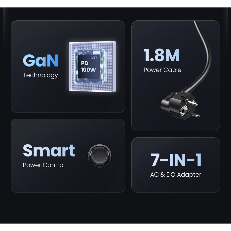 UGREEN Diginest Cube Charger 100W Station Charger 4output+Power Socket