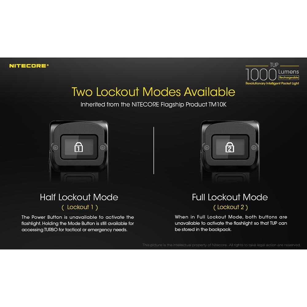 NITECORE TUP Senter LED Mini USB Recharge Cree XP-L HD V6 1000 Lumens Flashlight Rechargeable Design