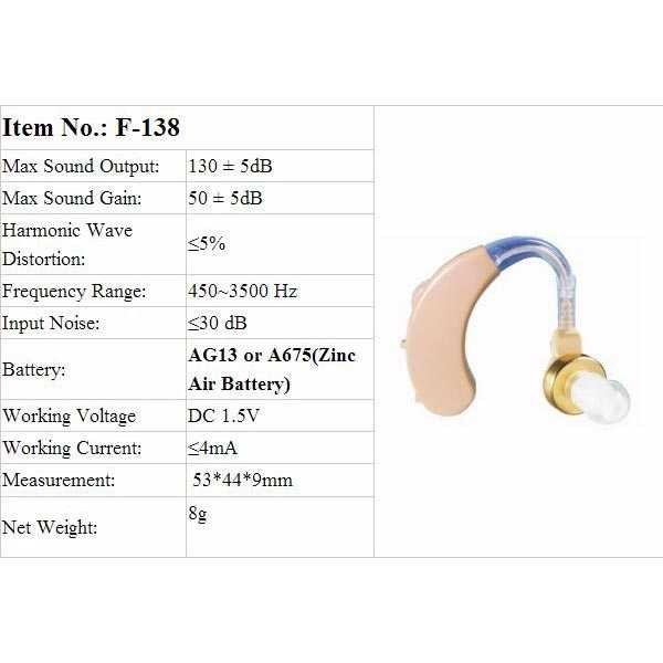 Powertone Earphone Alat Bantu Dengar Pengeras Suara Hearing Aid Wireless Earbuds Amplify Sound