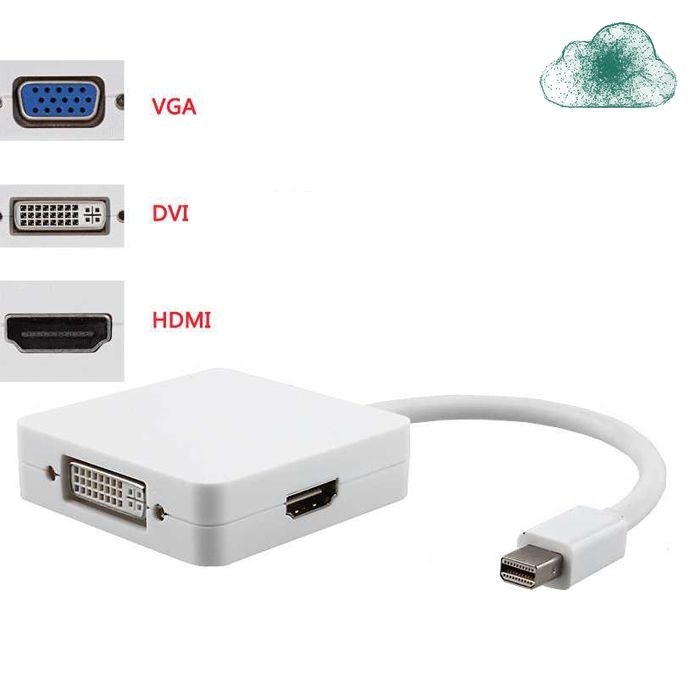 Adaptor Kabel Mini Display Port to HDMI VGA DVI 3 in 1 Adapter High Resolution Komputer Original