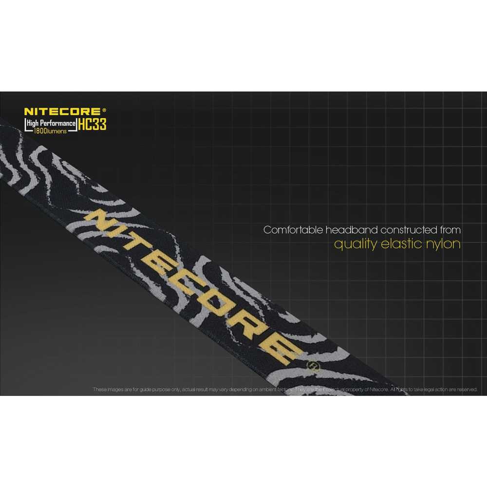 Headlamp Senter Kepala Head Lamp Headlight LED CREE XHP35 HD 1800 Lumens