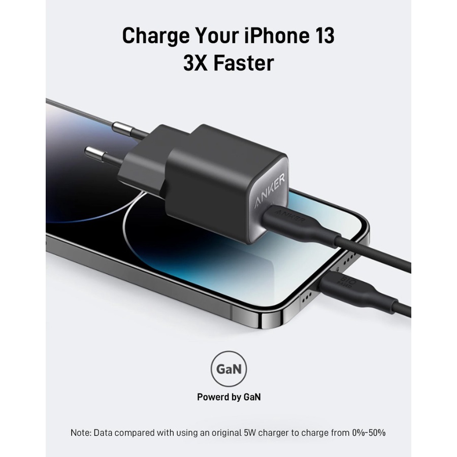 Anker 511 Nano III 30W Wall Charger Samsung Super Fast Charging A2147