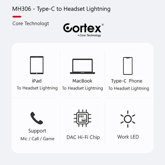 Cortex MH306 Tipe c to Lightning Splitter Type C Adapter Converter