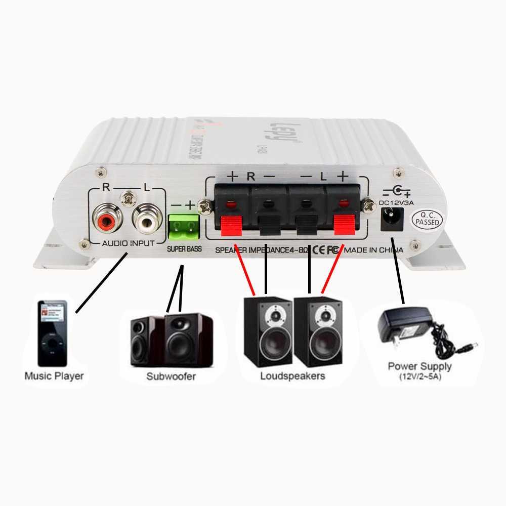 Lepy HiFi Stereo Amplifier Treble Bass Booster LP-838 Kabel Audio Spliter Kabel Audio Spliter Amplifier Tda Amplifier Tda Kabel Splitter Kabel Splitter Kabel Audio Splitter Kabel Audio Splitter Pam Amplifier Pam Amplifier Amplifier Dac Amplifier Dac Ampli