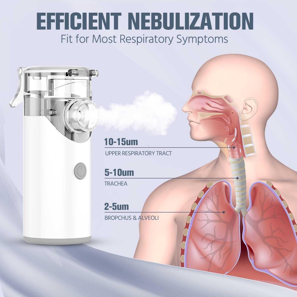 Fitconn Nebulizer Portable Alat Uap Bantu Pernapasan Inhale MY-123-1 Sandal Kesehatan Sandal Kesehatan Kalung Kesehatan Bayi Kalung Kesehatan Bayi Alat Uap Asma Alat Uap Asma Gelang Kesehatan Bayi Gelang Kesehatan Bayi Sendal Kesehatan Sendal Kesehatan Ka