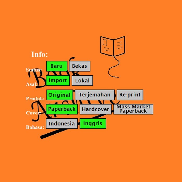 Must Have Rhythm Of War Part Two Brandon Sanderson Terlaris
